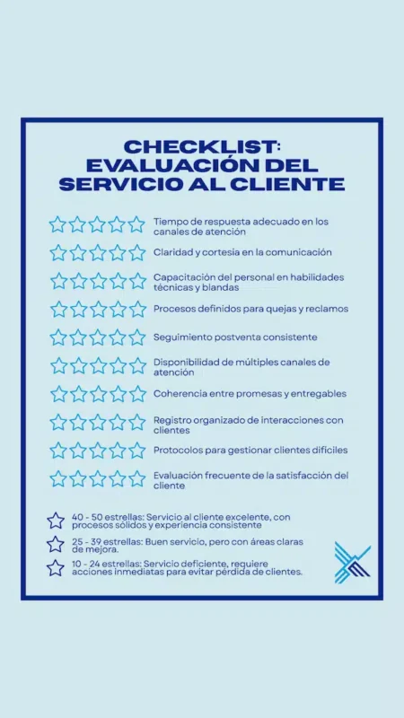 checklist para medir el servicio al cliente