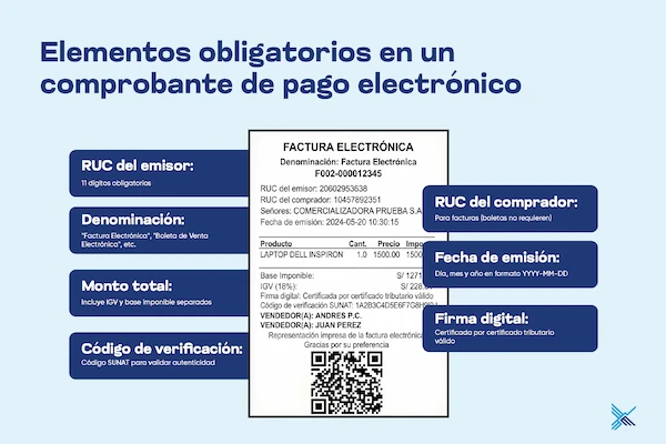 Elementos obligatorios en un comprobante de pago electrónico
